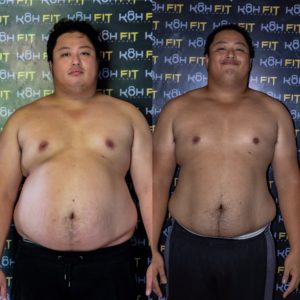 Amazing Weight Loss Plan